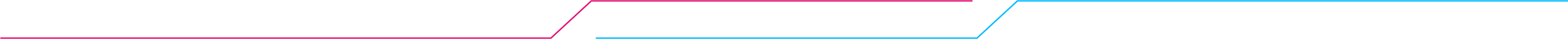 pembatas footer